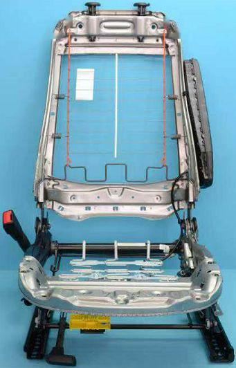 Introduction To The Front Frame Of The Car Seat