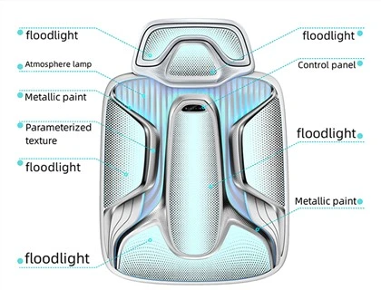 Luxury Led Dome Lights For Van And Minibus Interiors