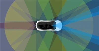 New Regulations in Britain: Car Companies Should Be Responsible For Autonomou...