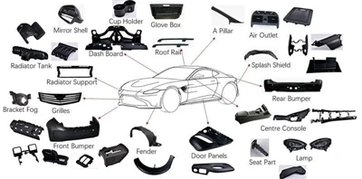 Classification Of Car Interior Modification