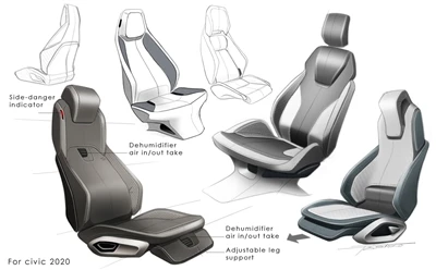 What Are The Requirements For Car Seat Design?