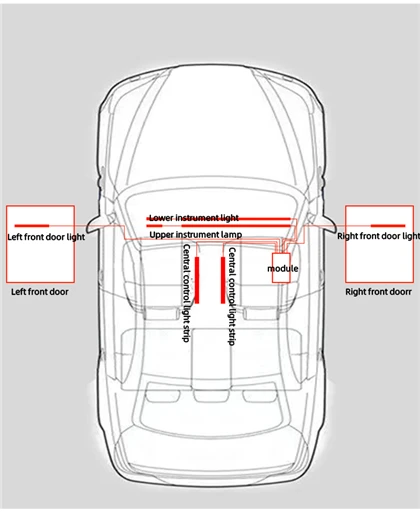 Car A-class Ambient Light